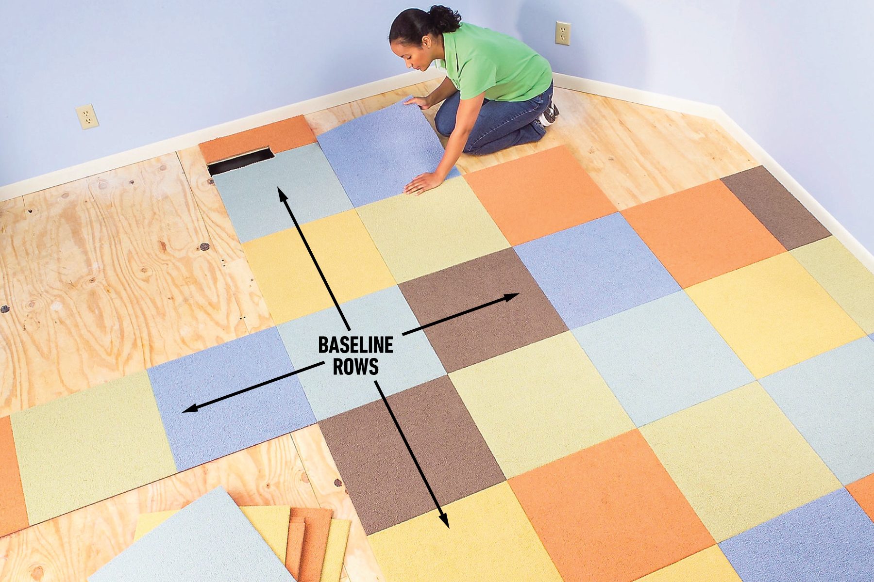 How To Install Carpet Tiles Fill in