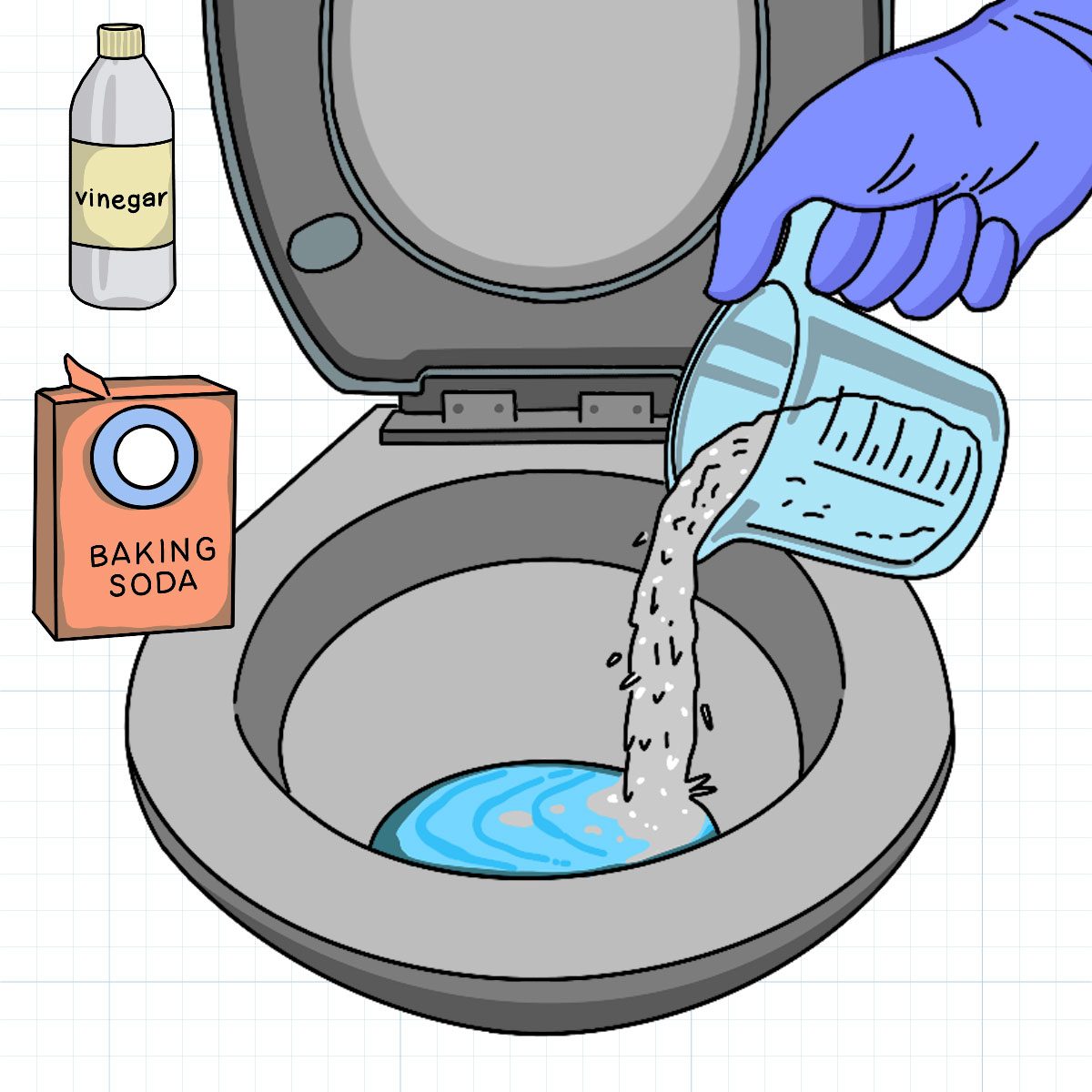 Unclog toilet with baking soda and vinegar (infographic)