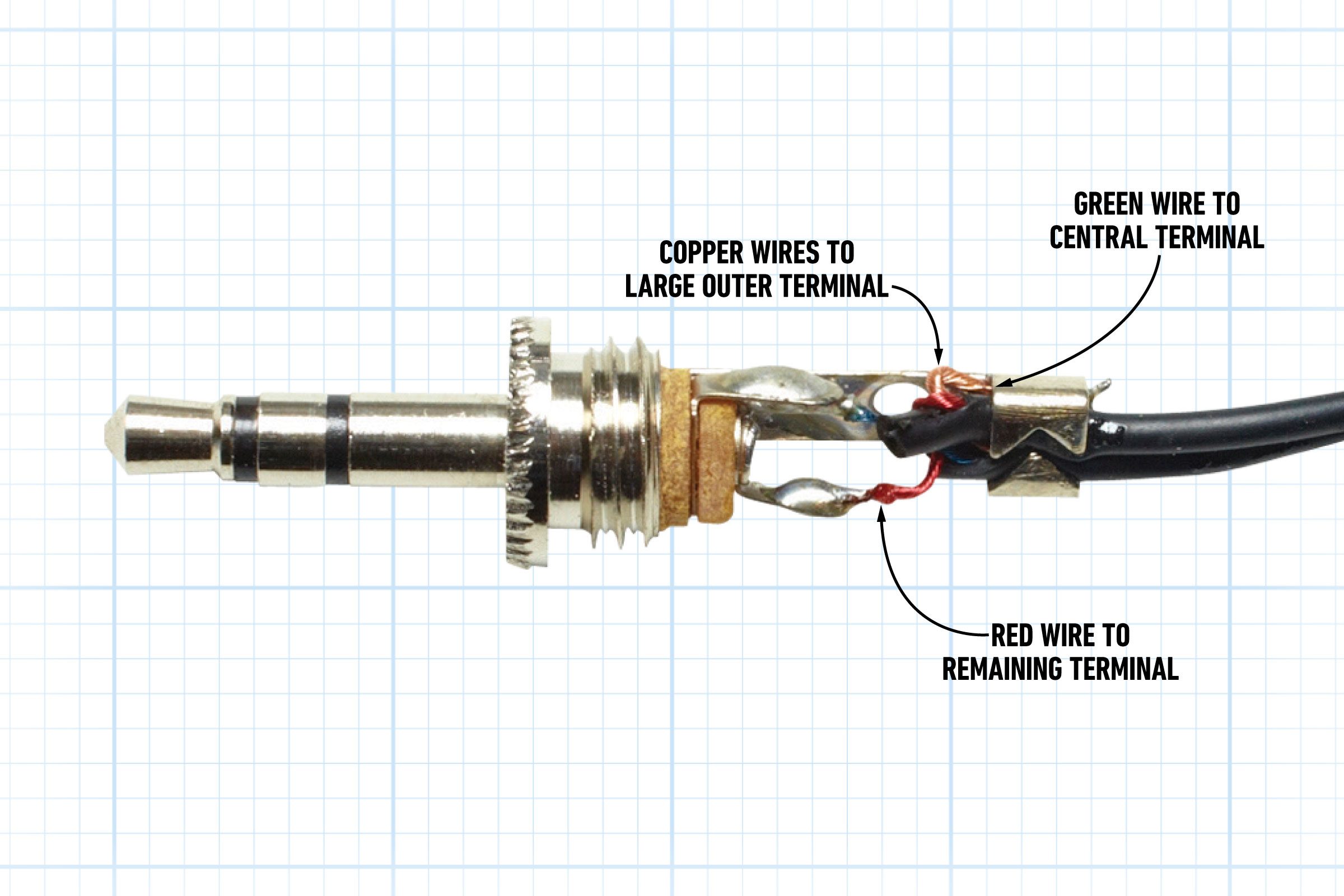 Check The Connection