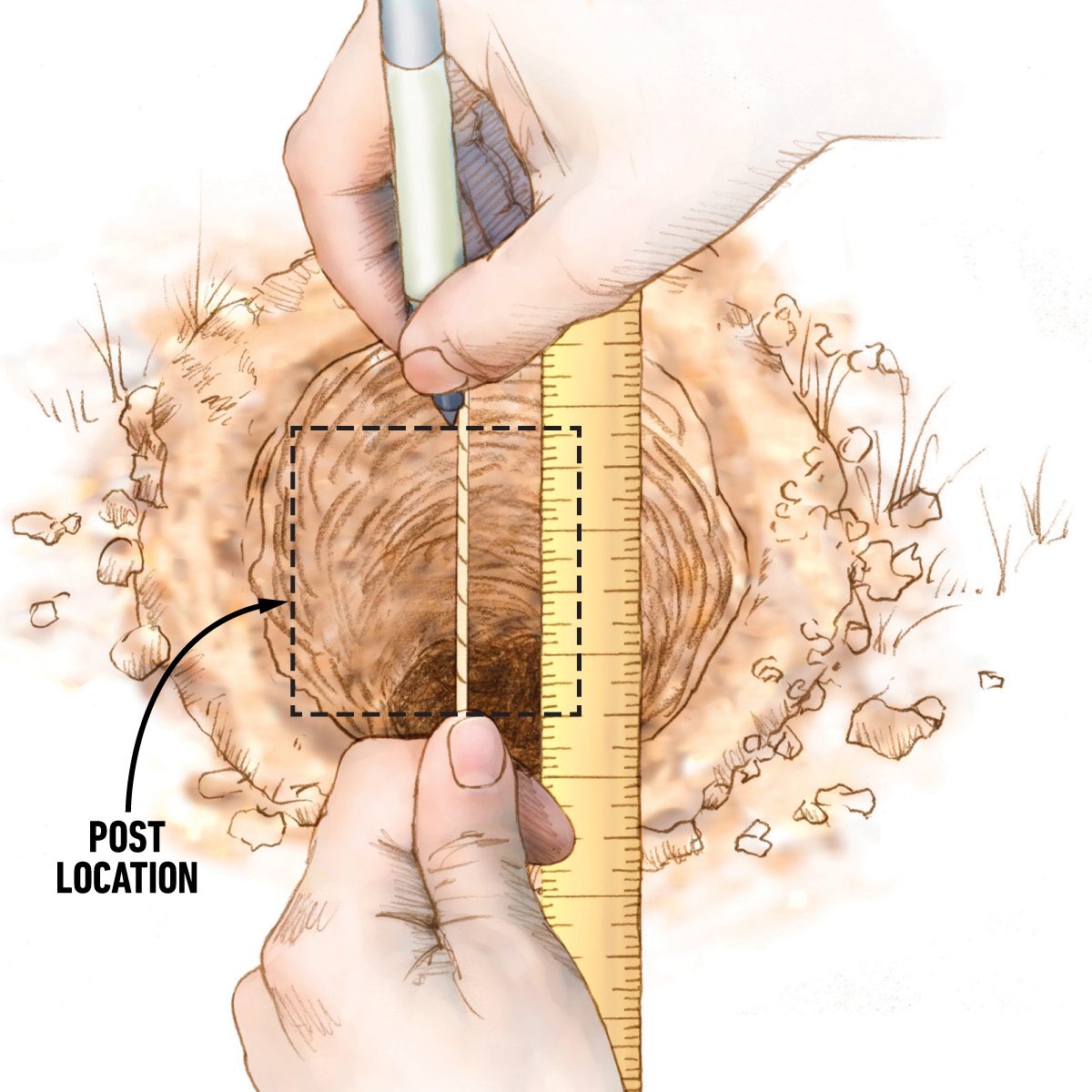Mark The Post Edge Locations