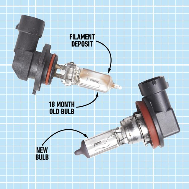 Keep Your Towels Fresh & Fluffy Callouts