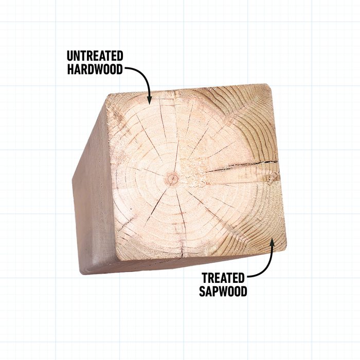 Tips For Choosing And Buying Deck Lumber Avoid Treated Lumber That Has a Lot of Heartwood