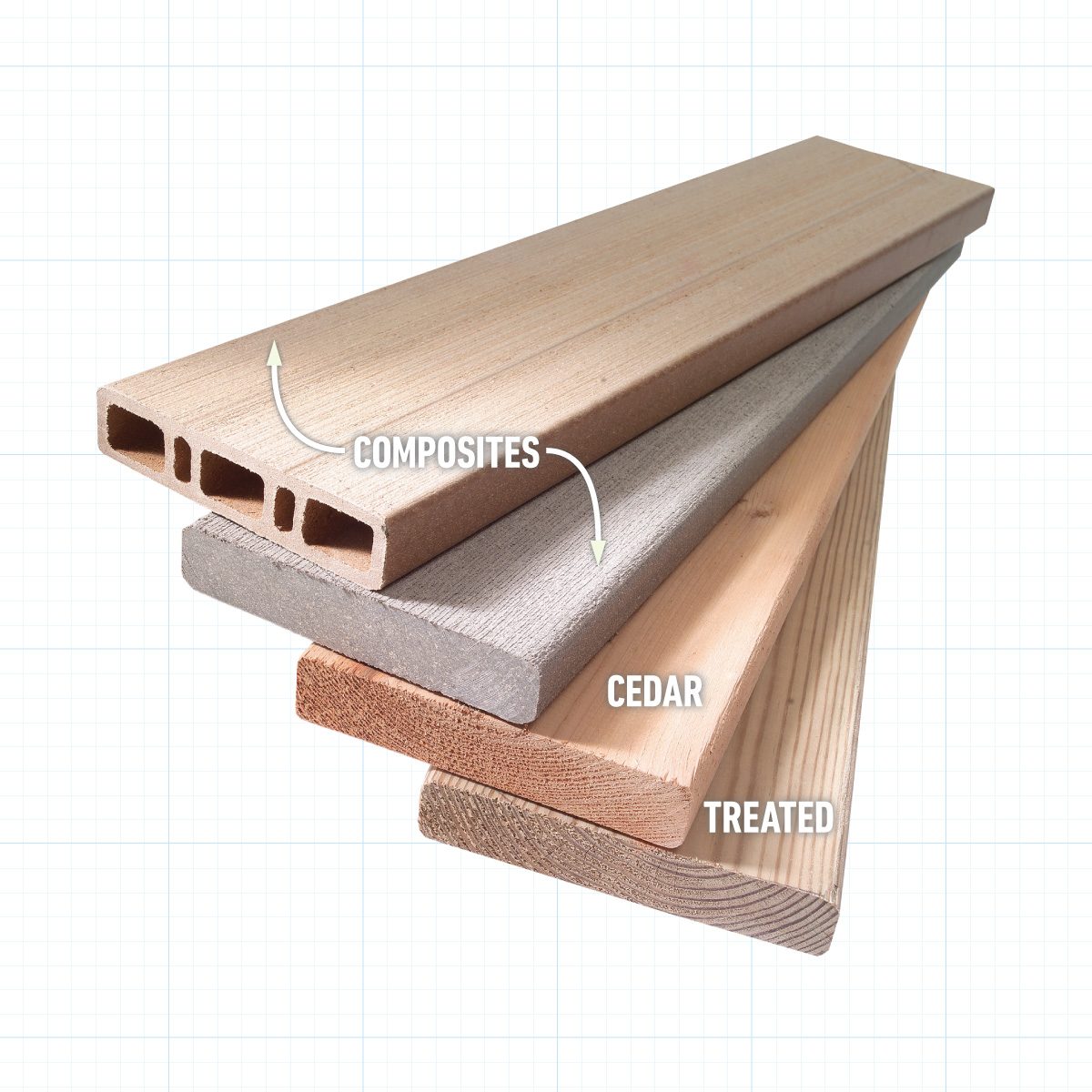 Tips For Choosing And Buying Deck Lumber Research Deck Boards Before You Buy