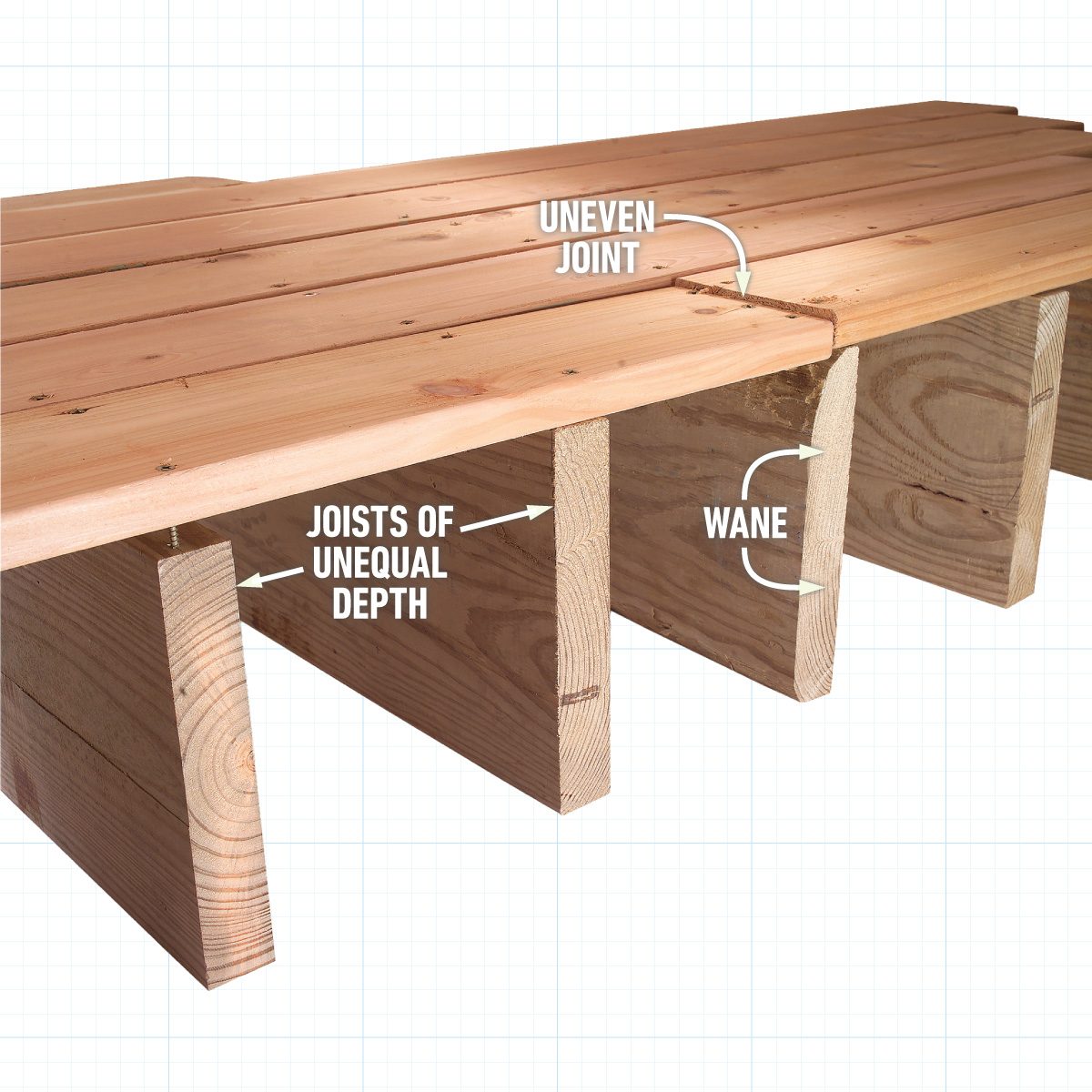 Tips For Choosing And Buying Deck Lumber Avoid 