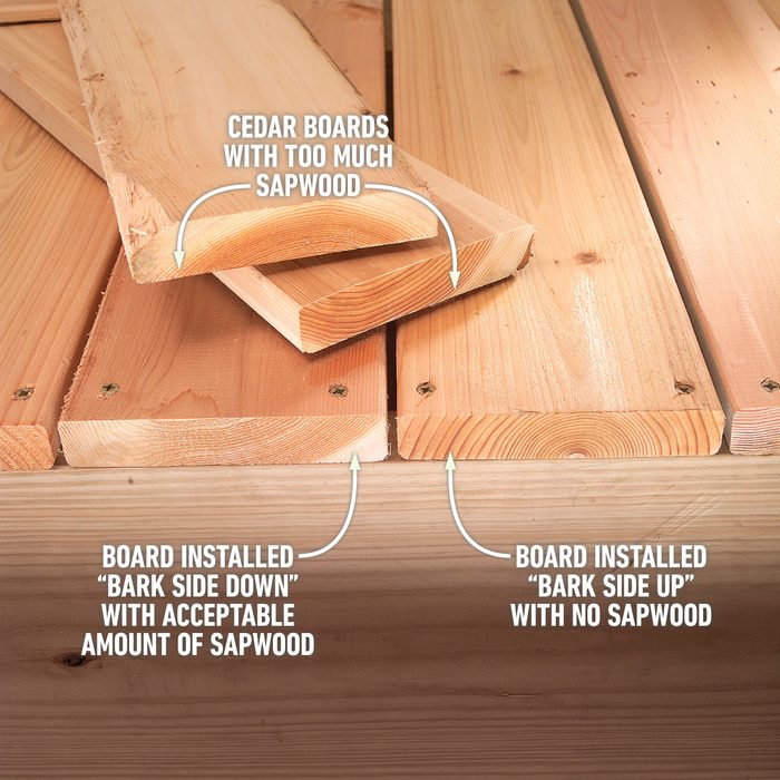 Tips For Choosing And Buying Deck Lumber Select Cedar or Redwood Decking Boards Cut From Heartwood