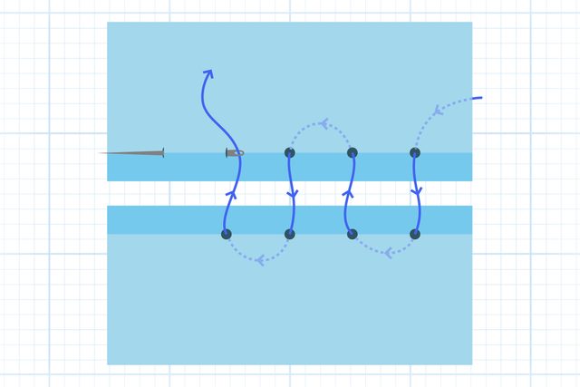 Ladder Stitch Graphic