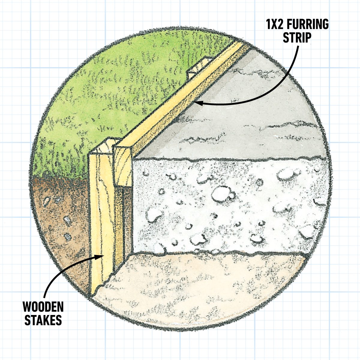 How To Fix Spalling Concrete