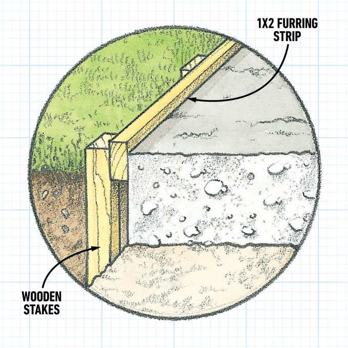 How To Fix Spalling Concrete