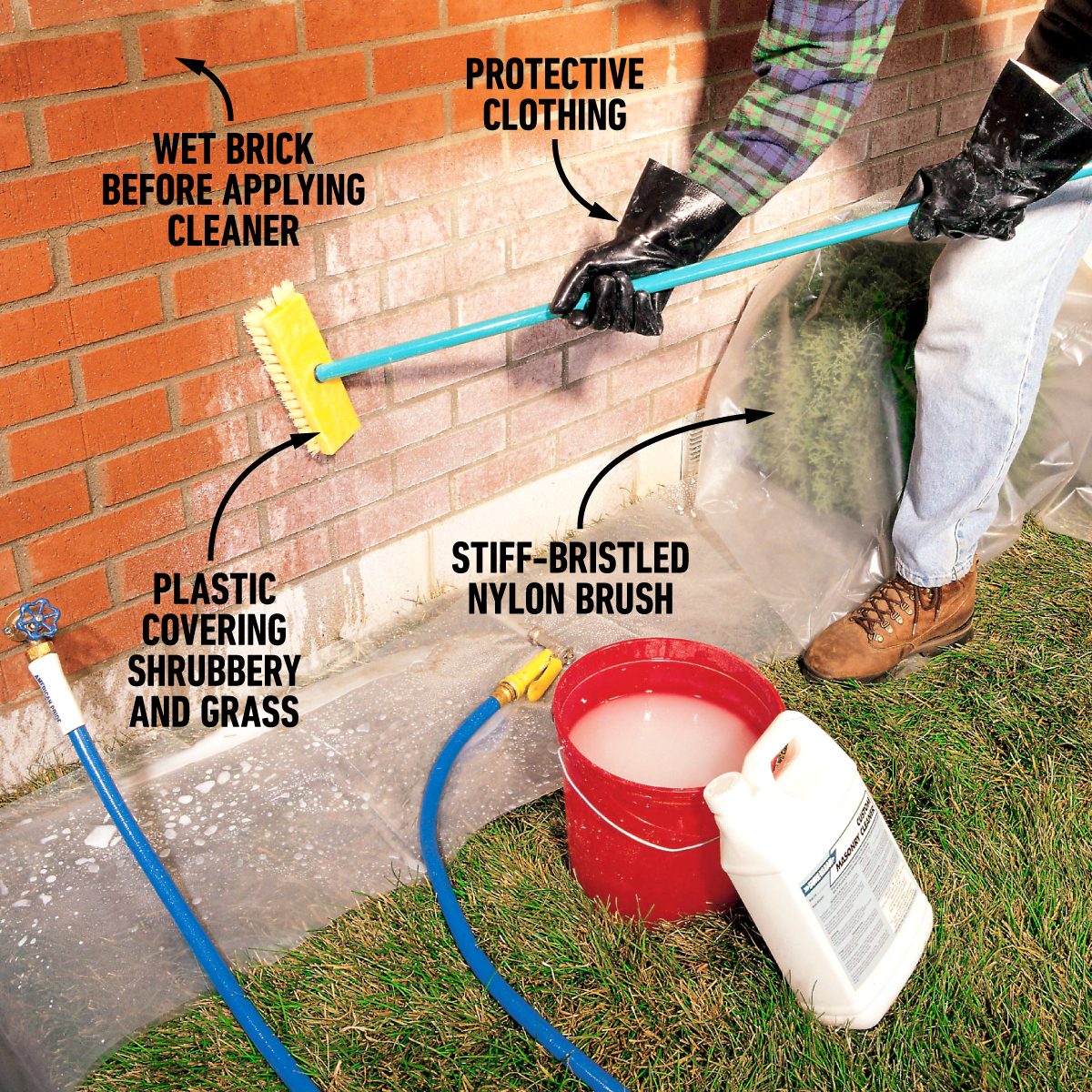 How To Remove Hard Water Stains From Brick