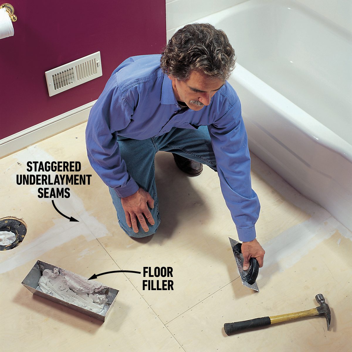 How To Install A Sheet Vinyl Floor