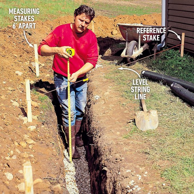 How To Use A Level Over Long Distances Fh01apr 01906006 Ksedit Callouts