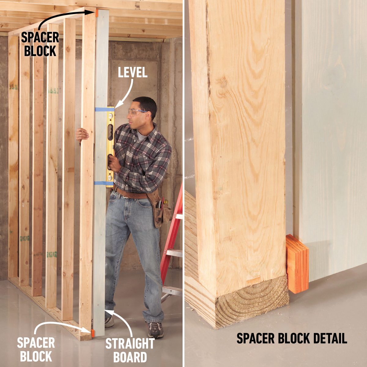 Block a Straightedge for Crooked Walls