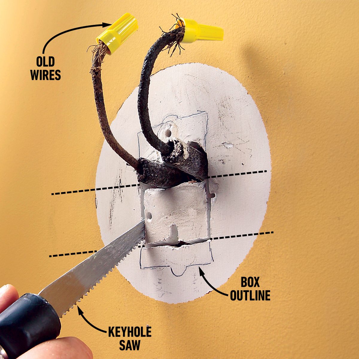 How To Mount An Electrical Box In An Old Plaster Wall