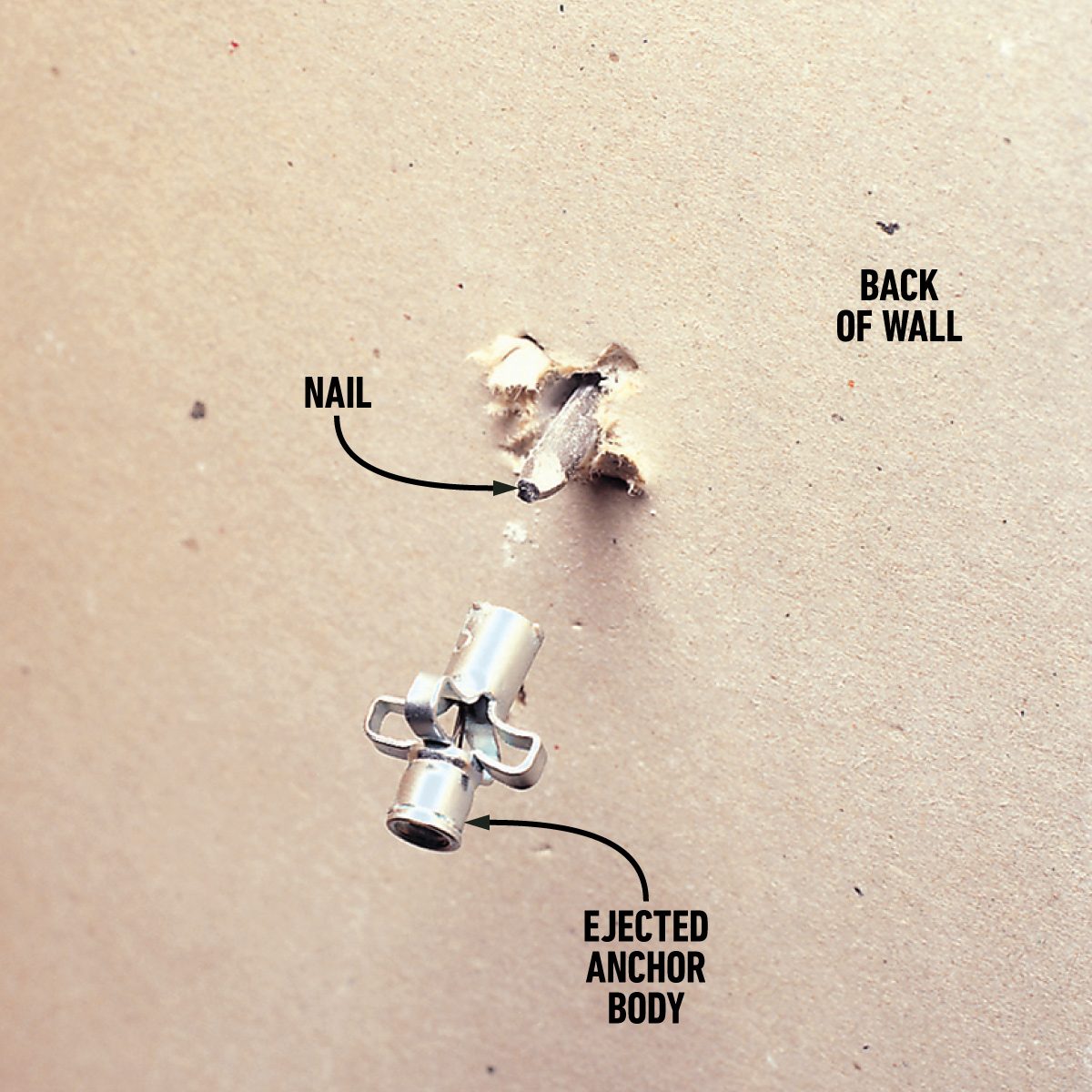 How To Remove A Hollow Wall Anchor In 2 Minutes Or Less Push the anchor through the wall