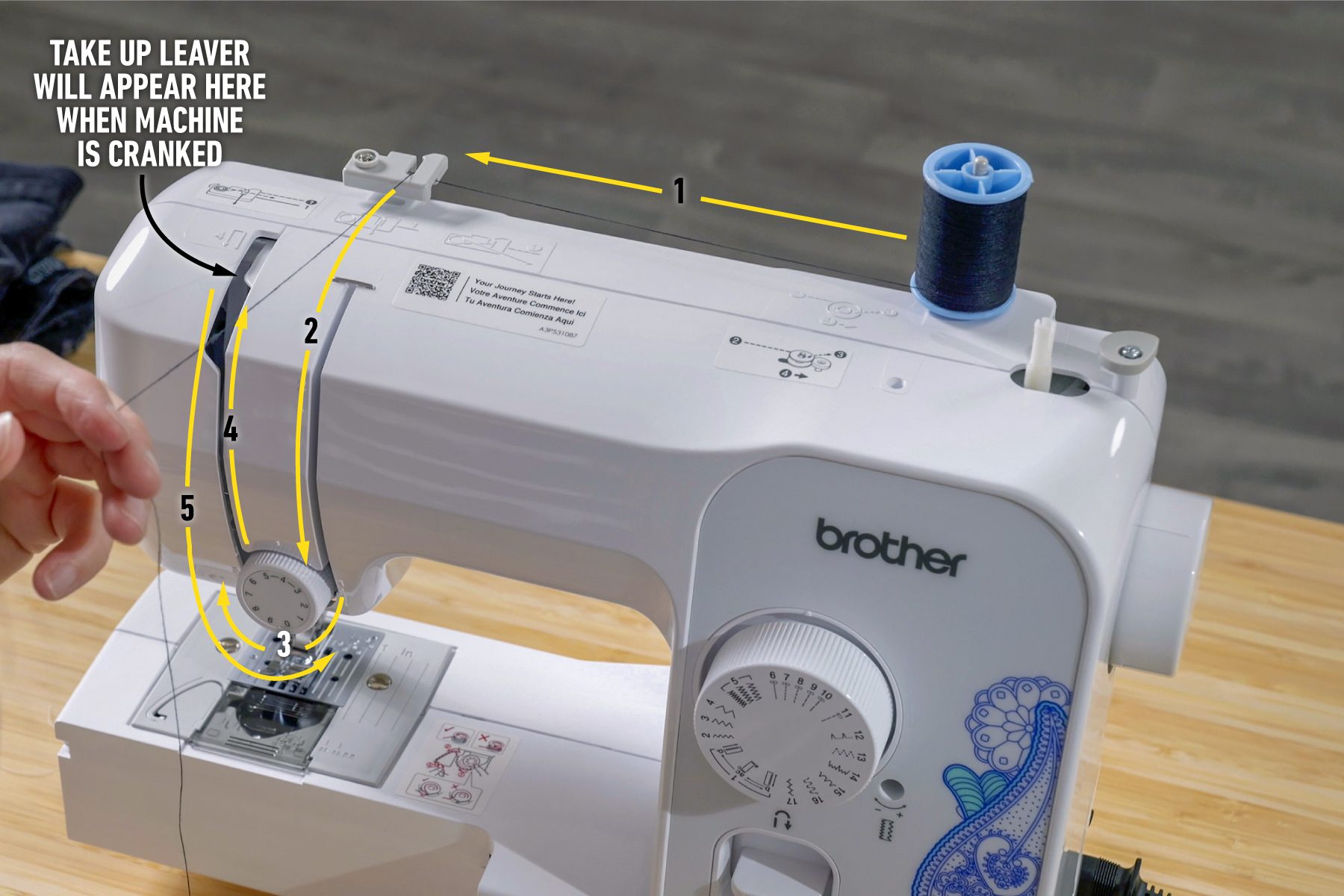 How To Thread A Sewing Machine