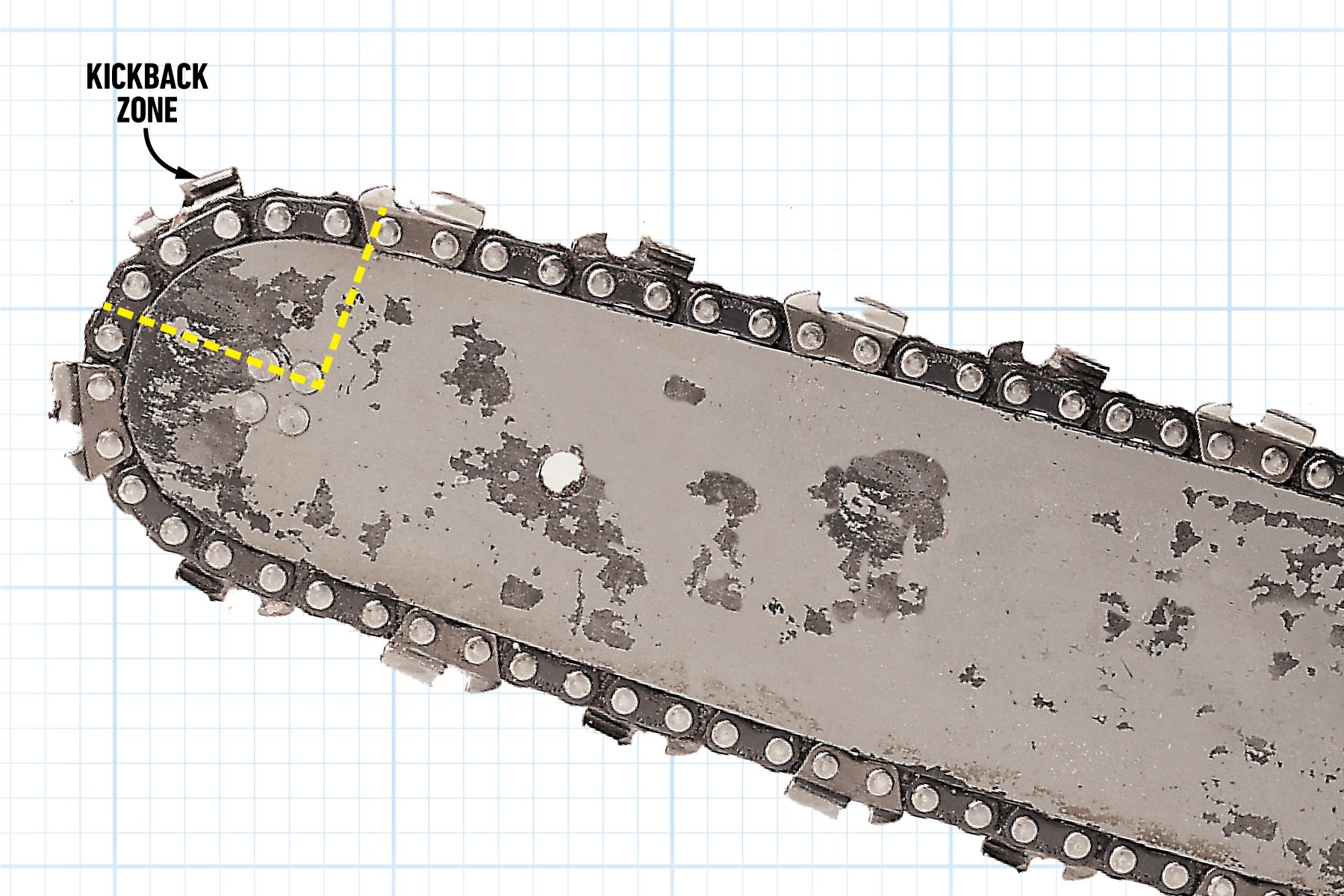 How To Use A Chainsaw Safely