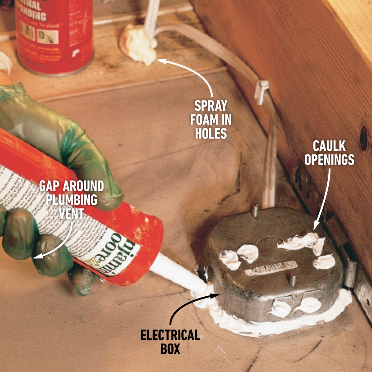 Fill Wiring Penetrations 
