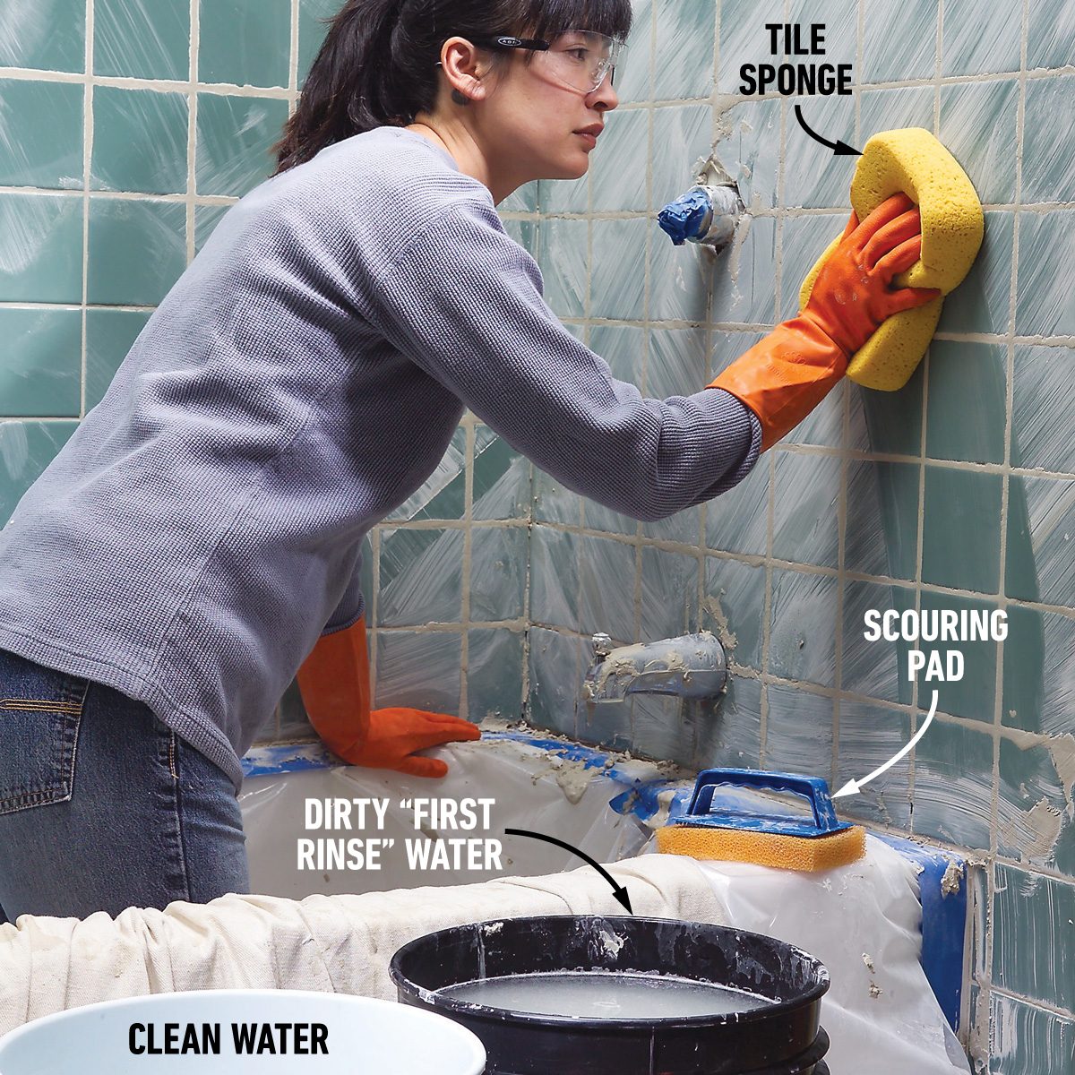 How To Regrout A Shower