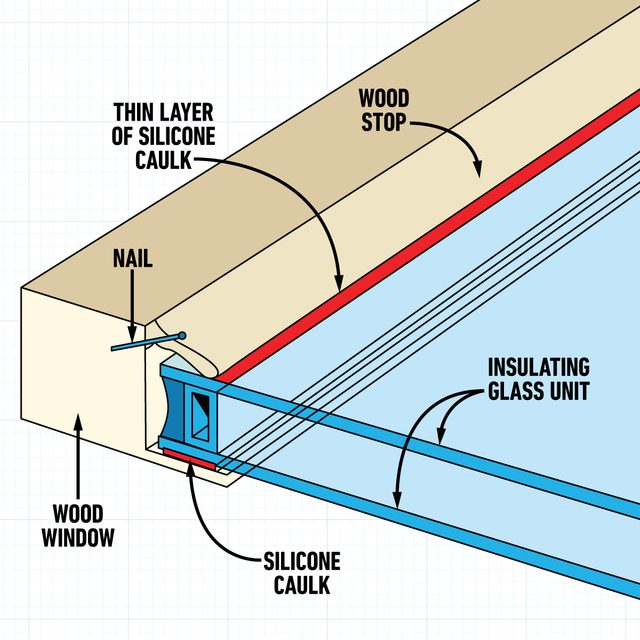 How To Replace Insulating Glass - caulk seal graphic