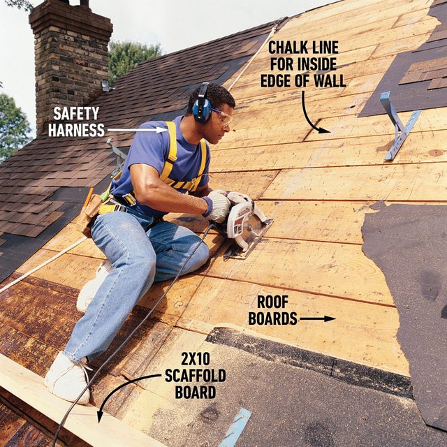 How To Frame A Gabled Dormer Remove shingles and sheathing board
