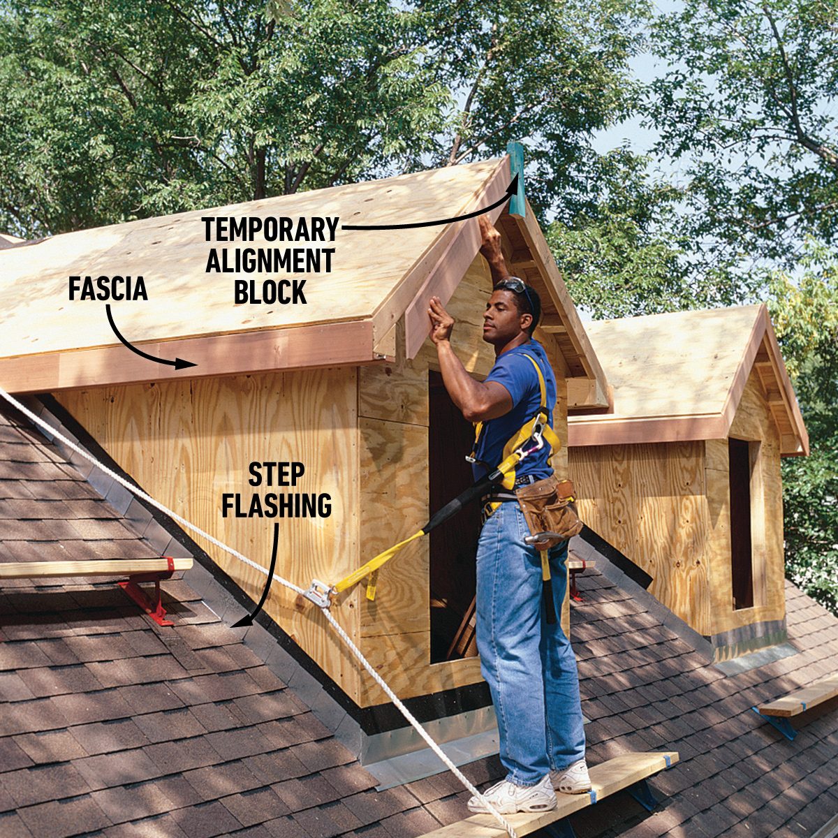 How To Frame A Gabled Dormer Install roof trim