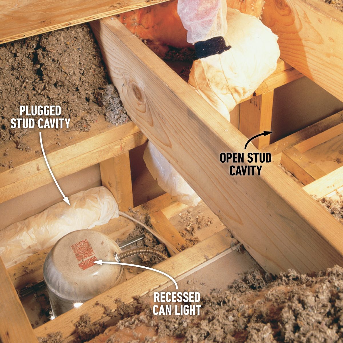 Plug Open Stud Cavities