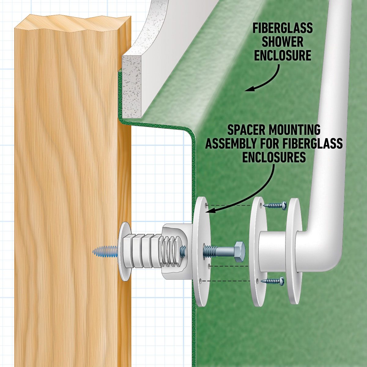 Shower Bar How To Install Bathroom Grab Bars