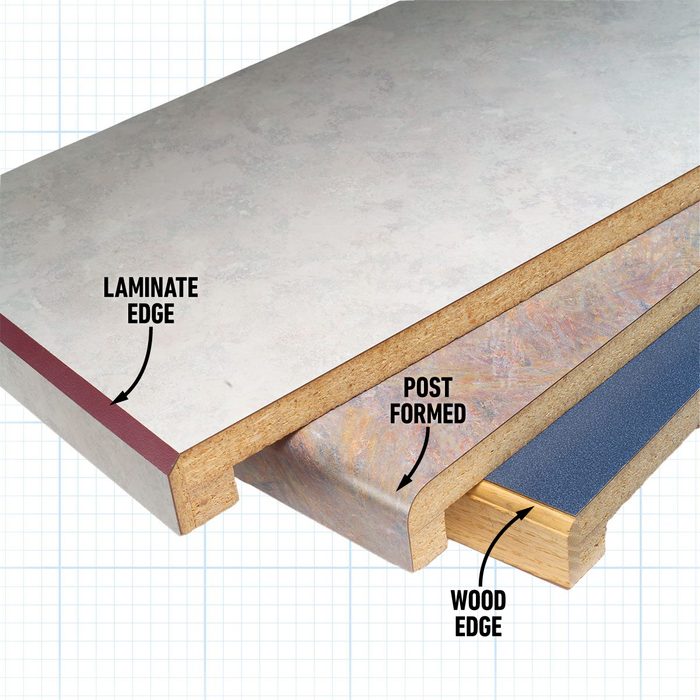 Buying Countertops Plastic Laminates Granite Solid Surfaces More