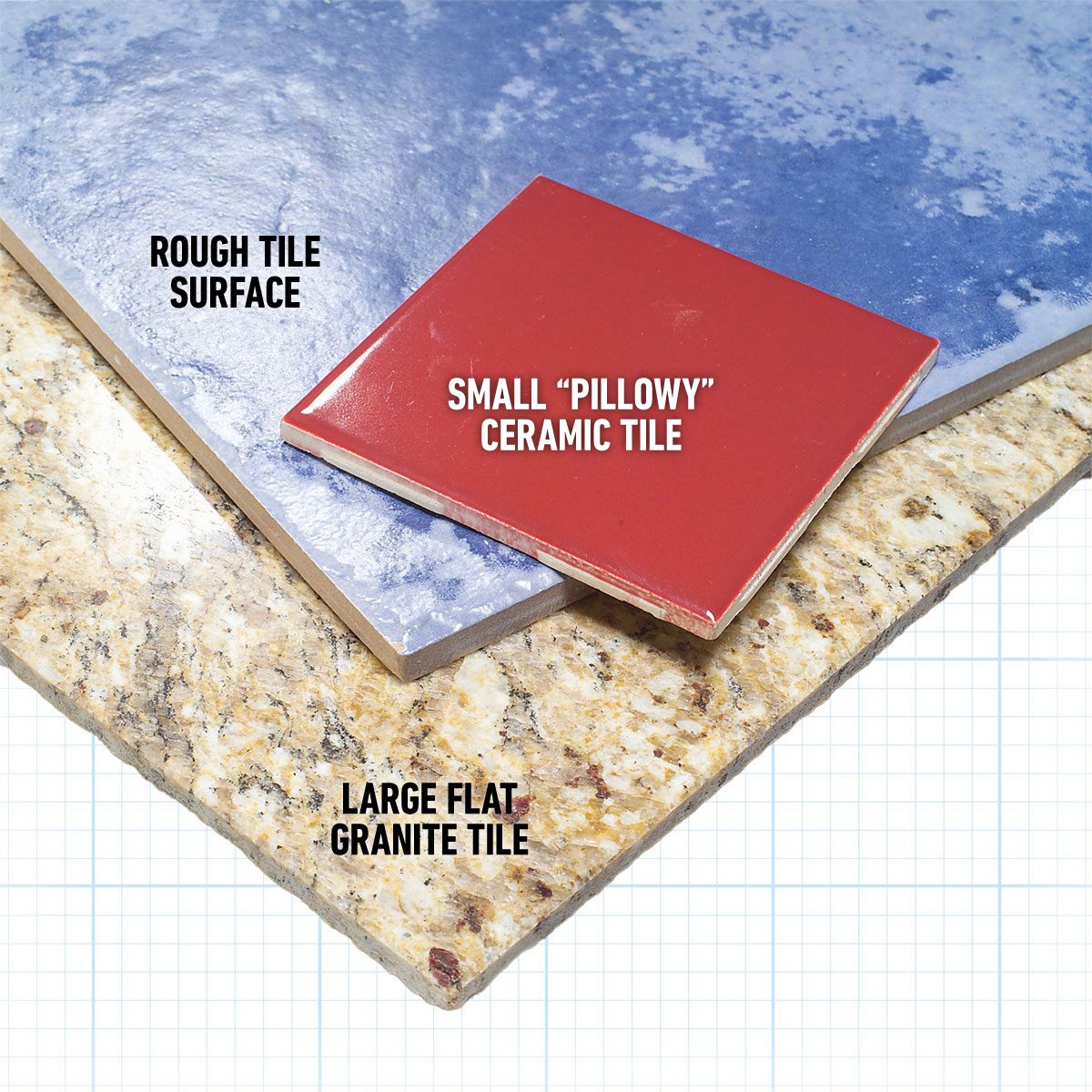 Buying Countertops Plastic Laminates Granite Solid Surfaces More