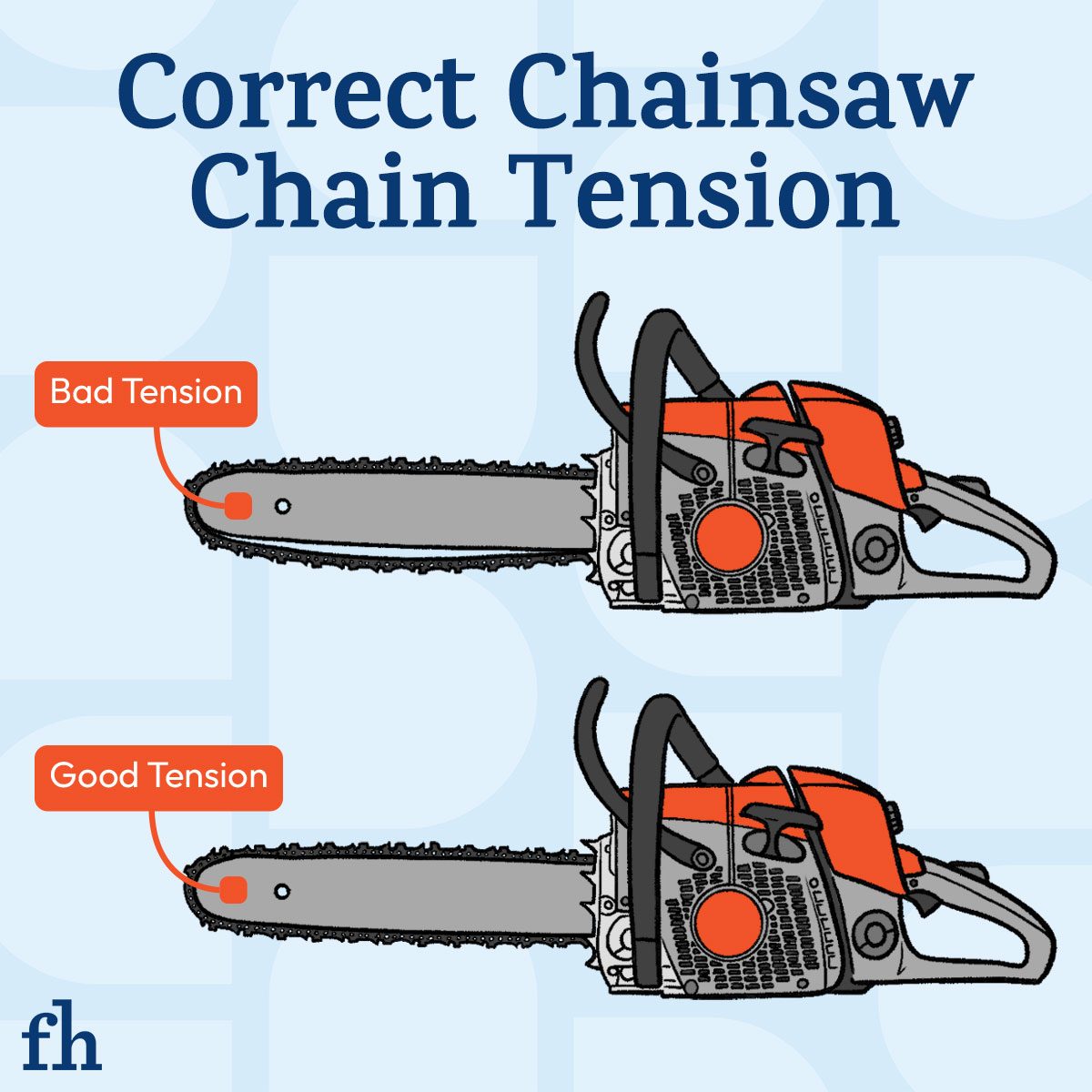 How To Tighten A Chainsaw Chain