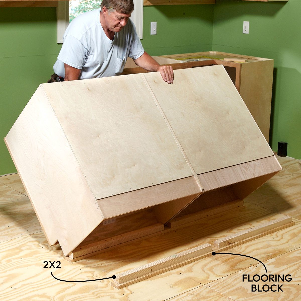 Secure Cabinets To The Floor For Kitchen Island Installation