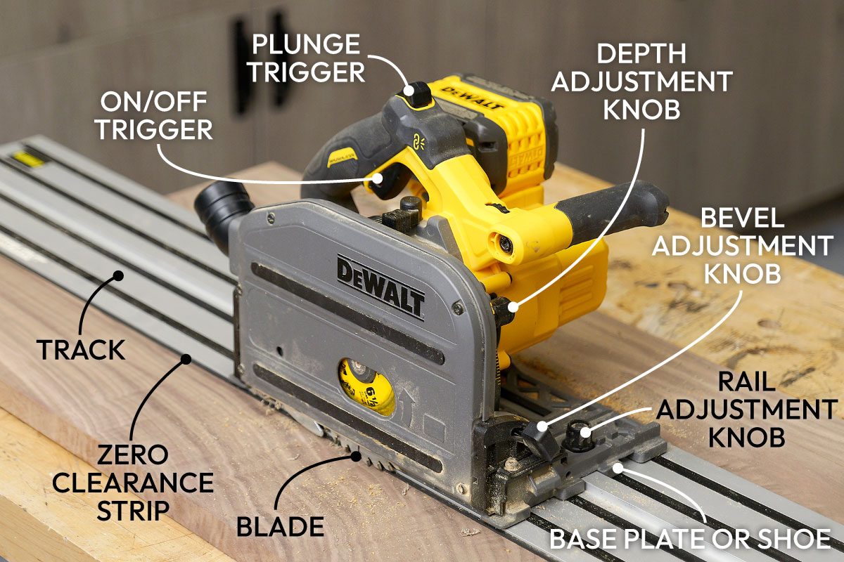 What Is A Track Saw And How Do You Use It 