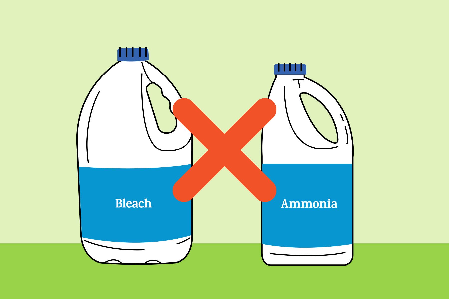 Bleach And Ammonia 