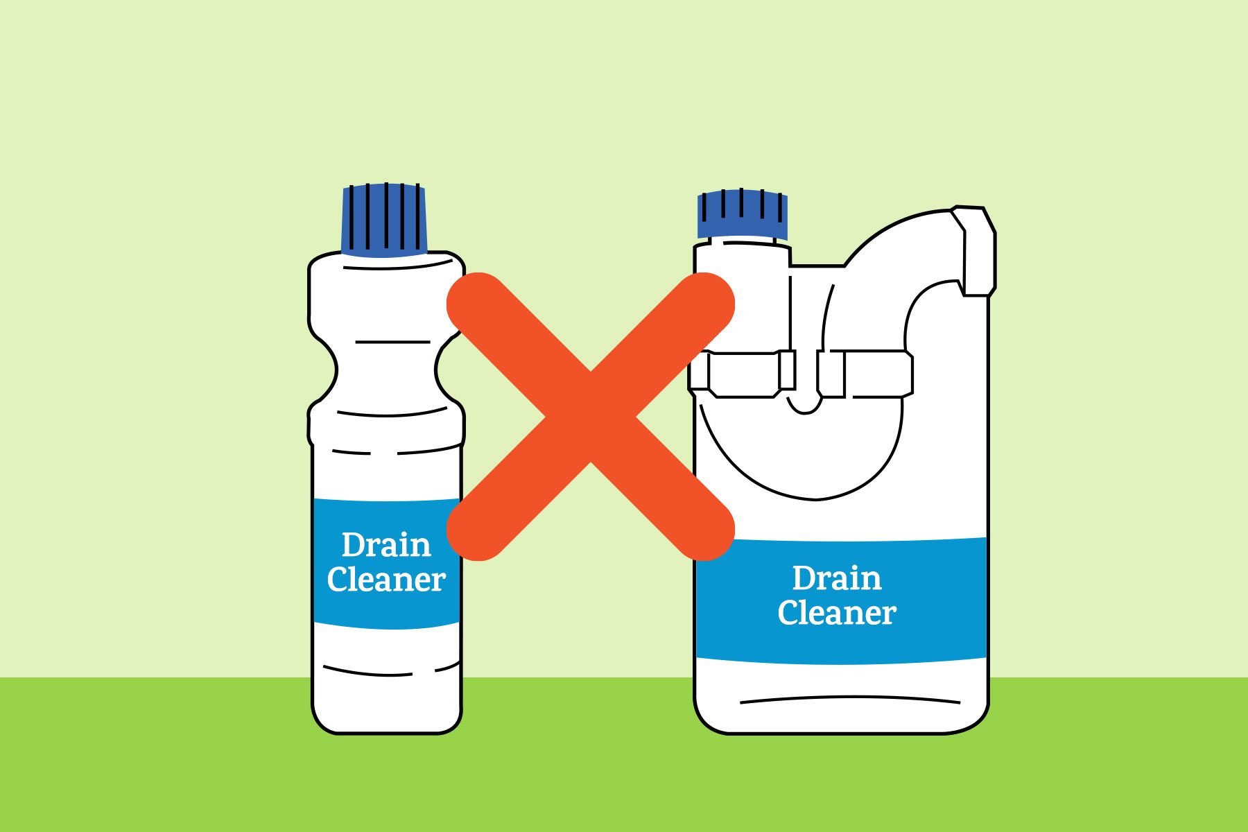 Two Types Of Drain Cleaners
