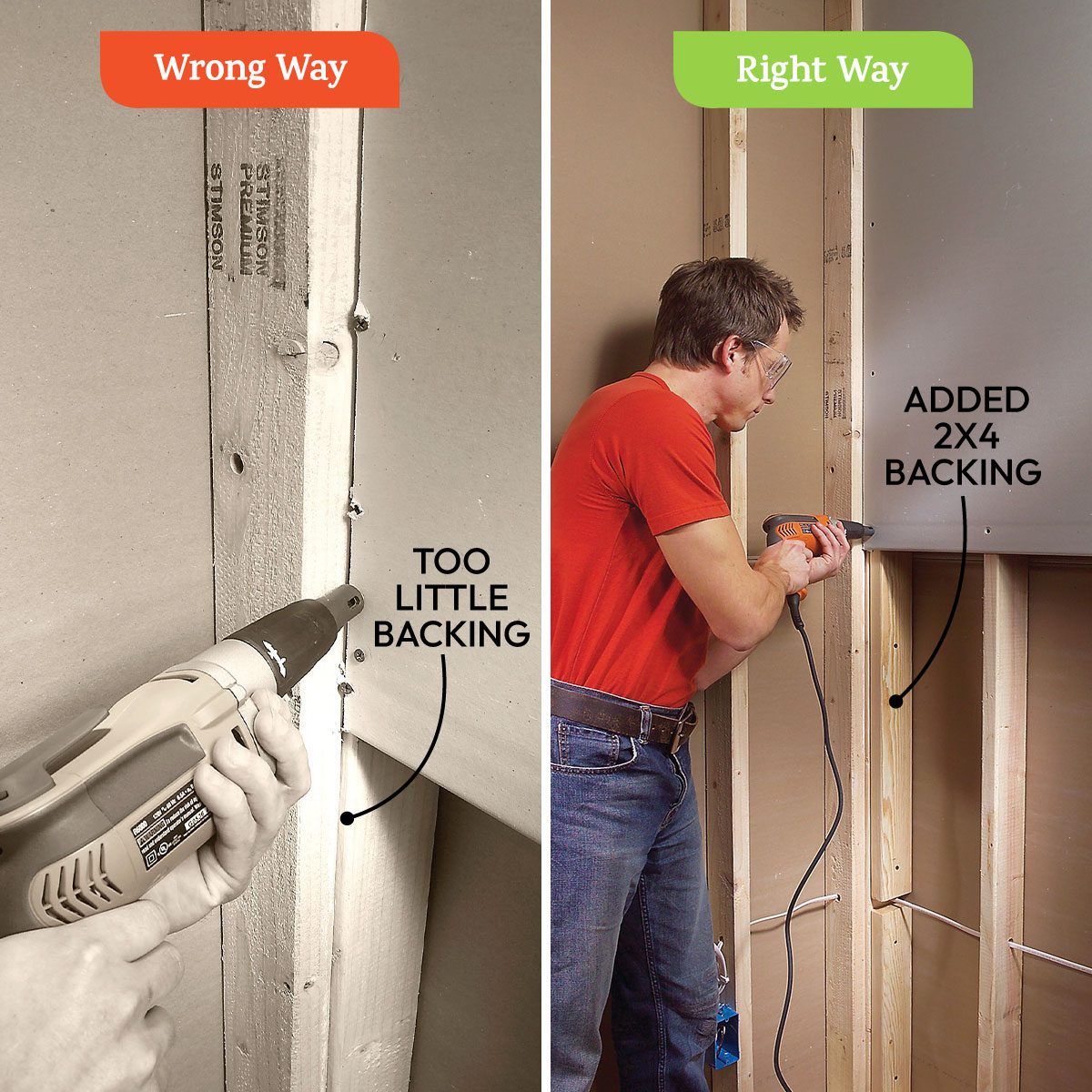 Hanging Drywall Vertically: Proper Edge Support