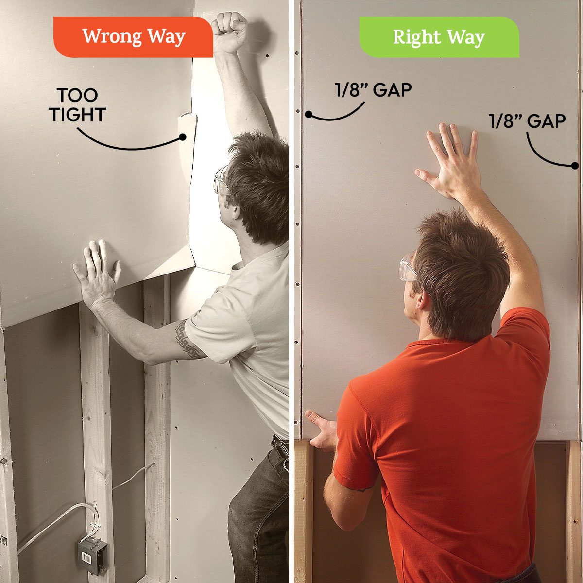 Hanging Drywall Vertically: Leave a 1/8-in. Gap