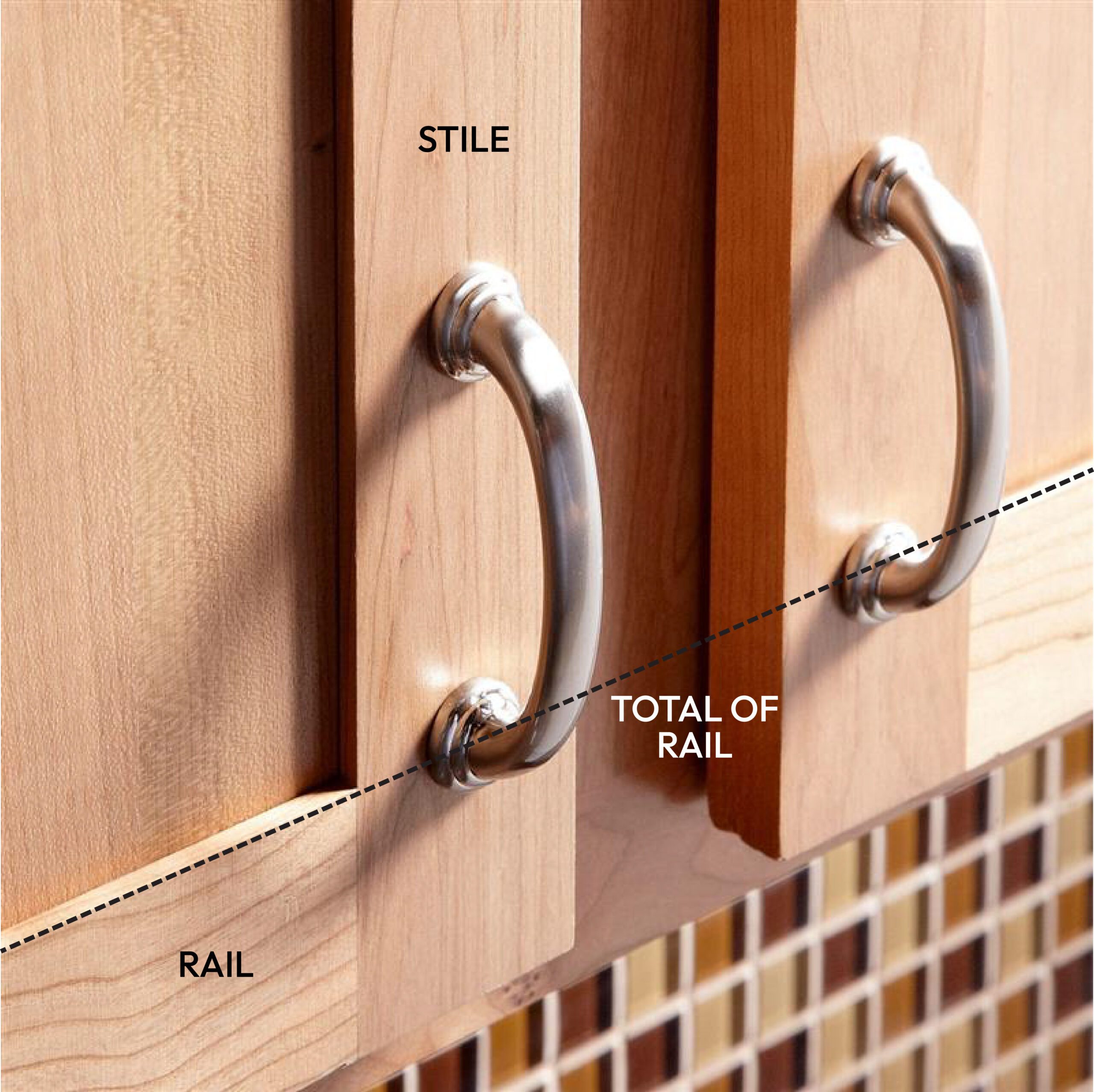 Use the Door Rail as a Guide