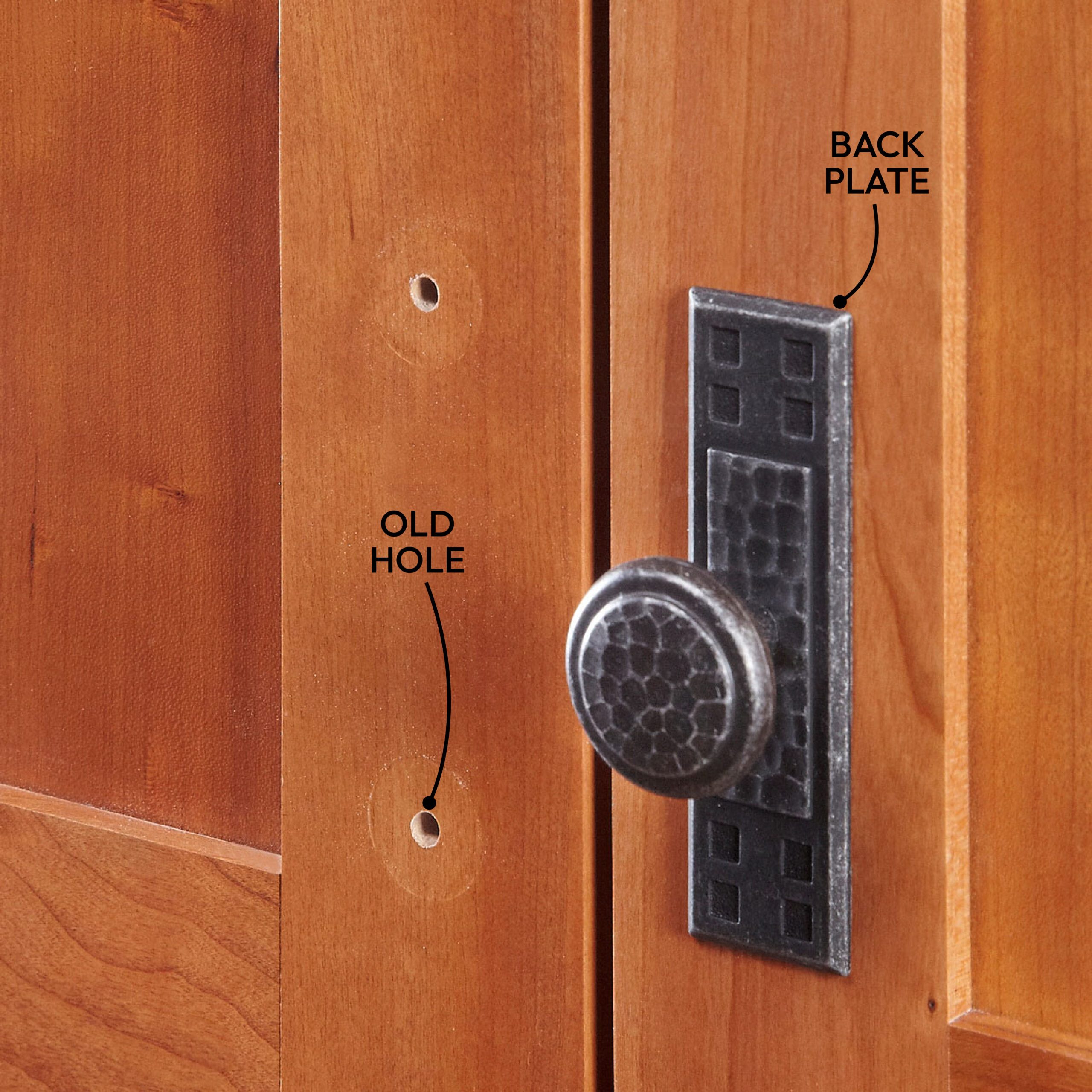 Hide Old Holes With Back Plates