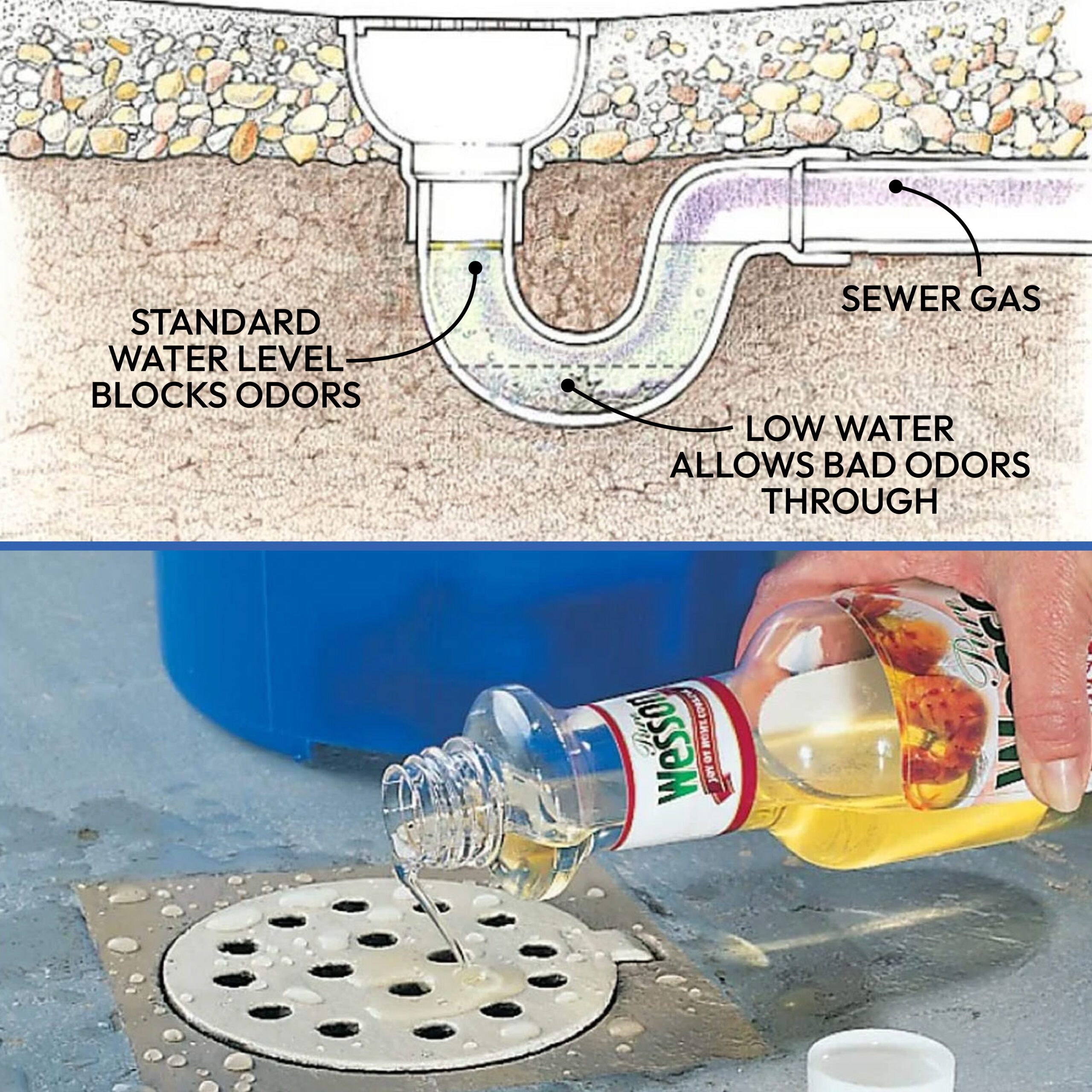 Plumbing: Take Care of Your Drains