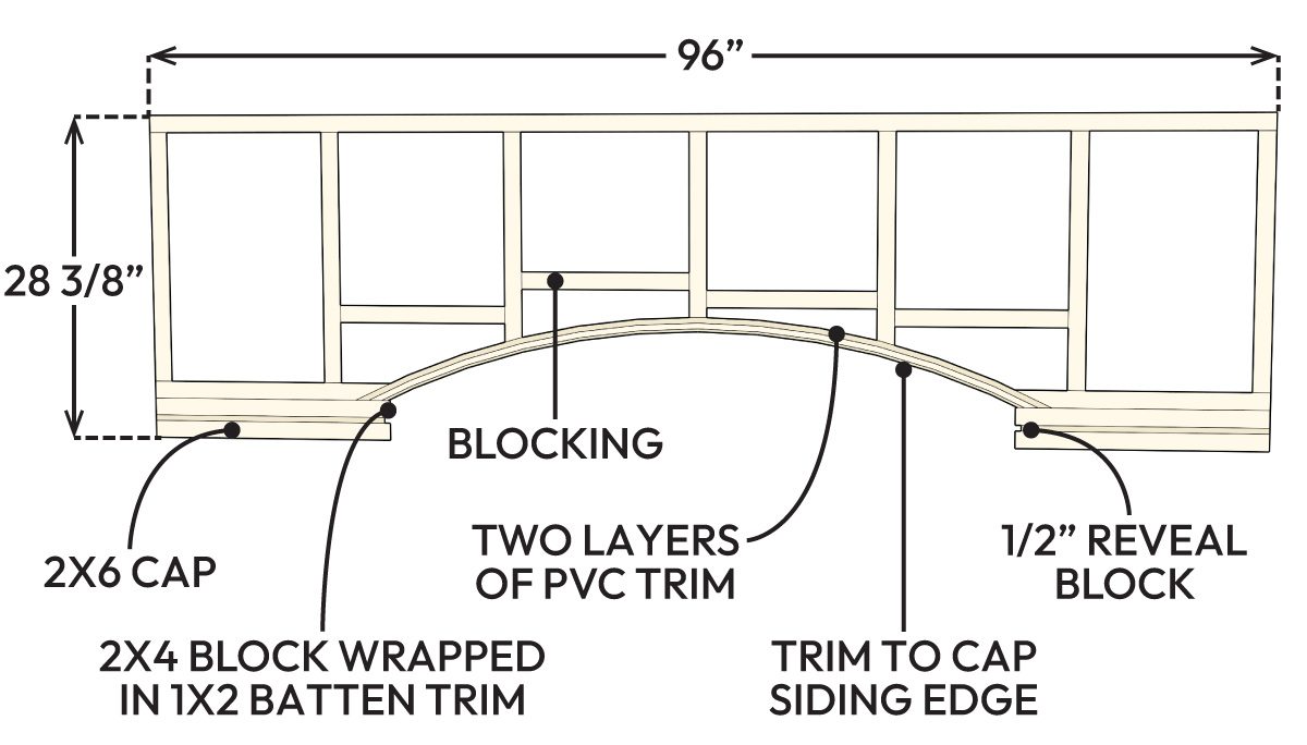 Build A Modern Gazebo arch illustration with callouts