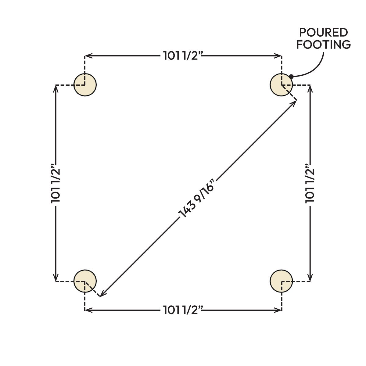 Build A Modern Gazebo Footing illustration with callouts