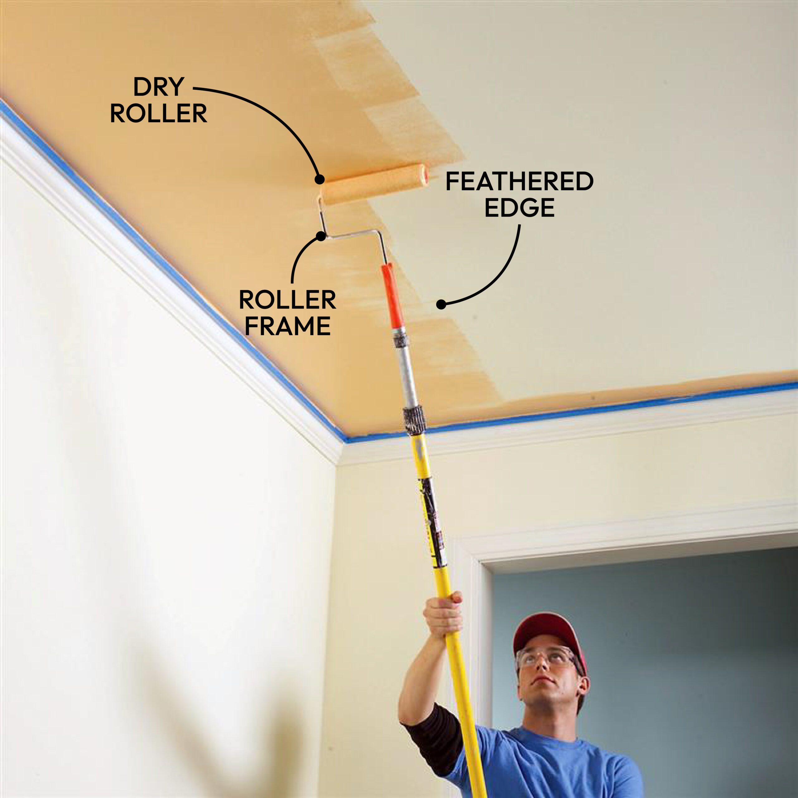 Feather Out the Paint Where You Can