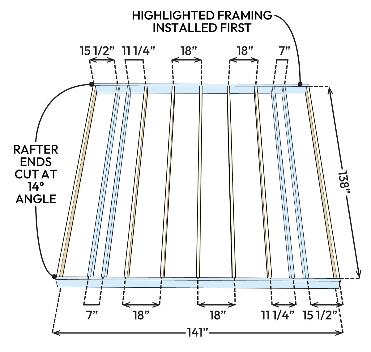Build A Modern Gazebo roof framing illustration with callouts