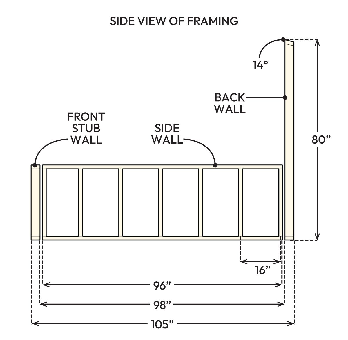 Build A Modern Gazebo side framing illustration with callouts