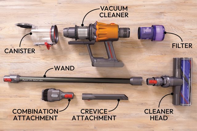 How To Clean A Dyson Vacuum And Its Filter - parts of a Dyson with labelling