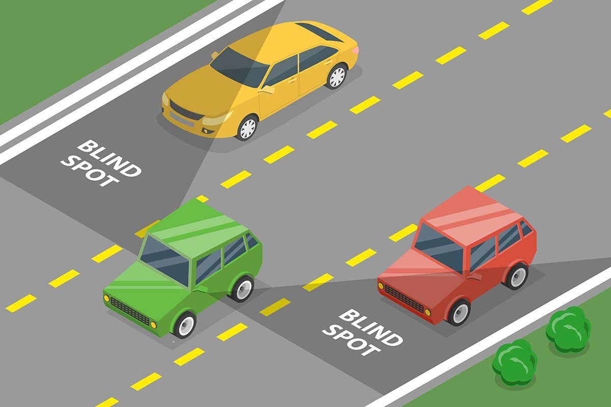 How To Adjust Your Mirrors To Avoid Blind Spots Gettyimages 1368038313