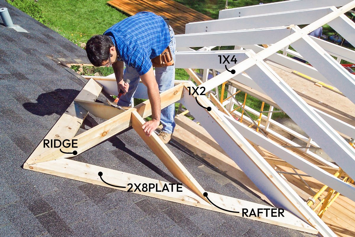 Install The Ridge And Rafters