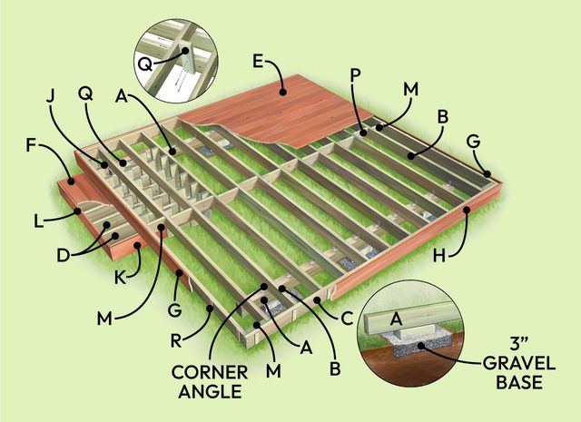 How To Build A Floating Deck