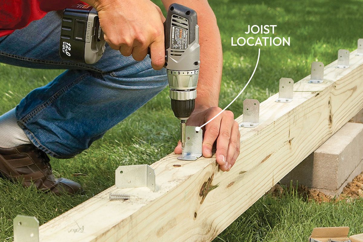 How To Build A Floating Deck Fh08may 488 50 010 Ai Callouts