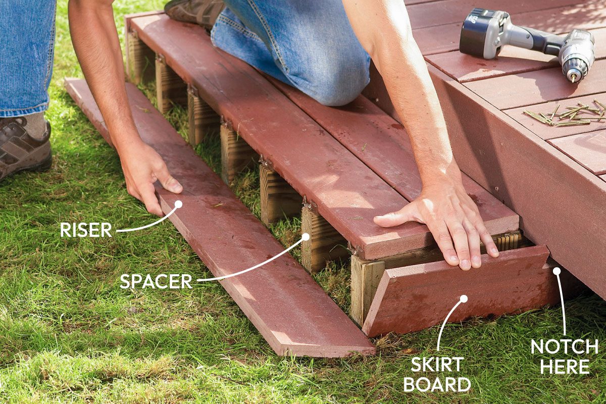 How To Build A Floating Deck 